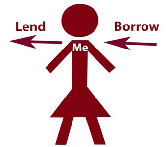 lend